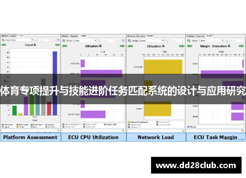 体育专项提升与技能进阶任务匹配系统的设计与应用研究