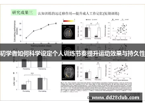 初学者如何科学设定个人训练节奏提升运动效果与持久性
