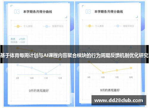 基于体育每周计划与AI课程内容聚合模块的行为周期反馈机制优化研究